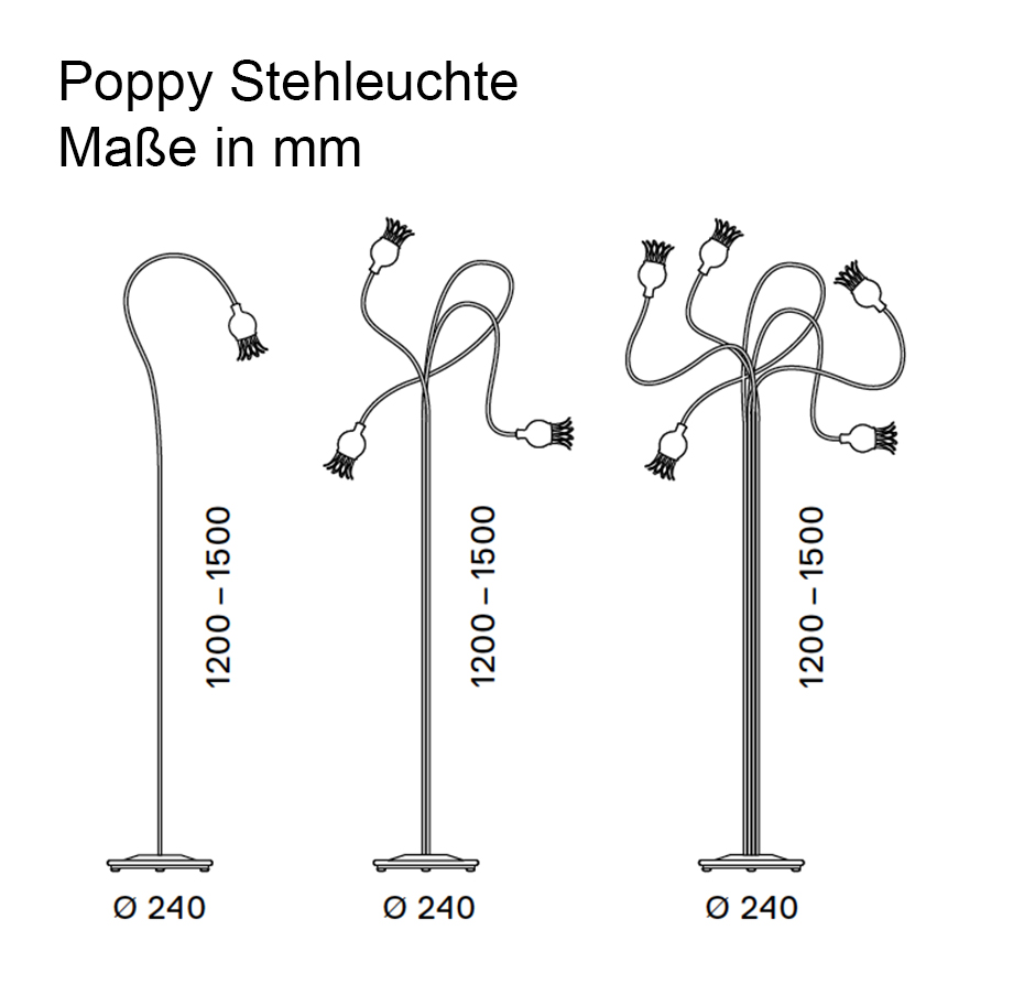 Serien Lighting Poppy Floor 5-armig