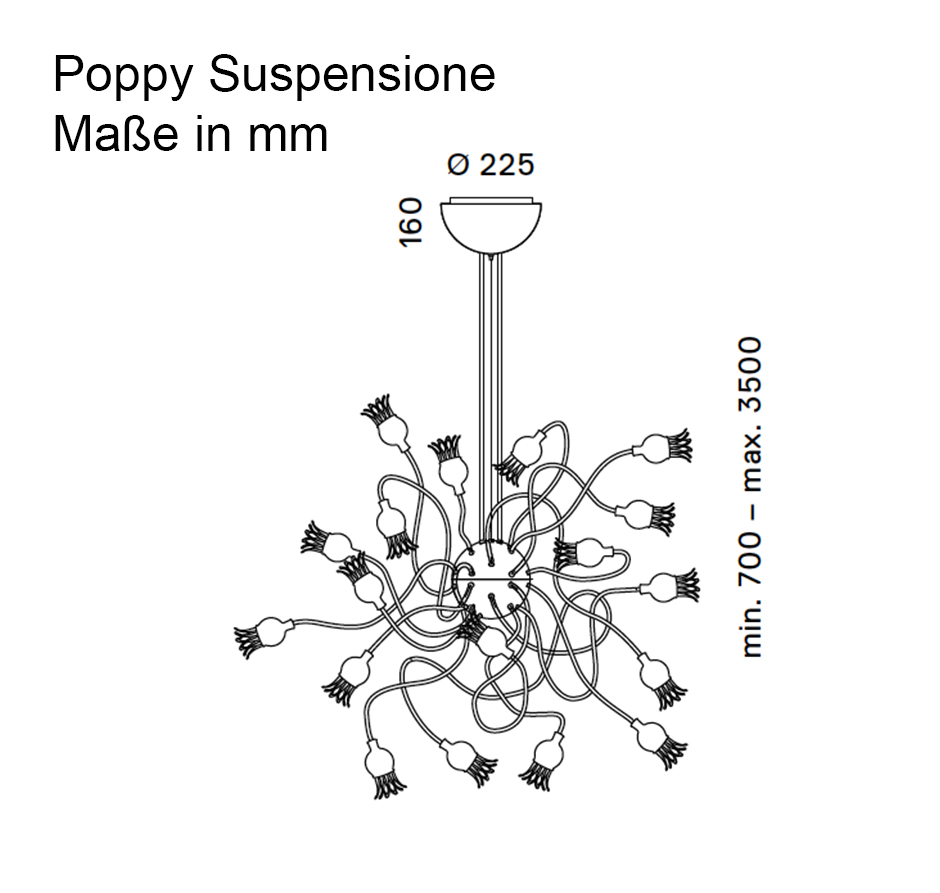 Serien Lighting Poppy Suspension 30